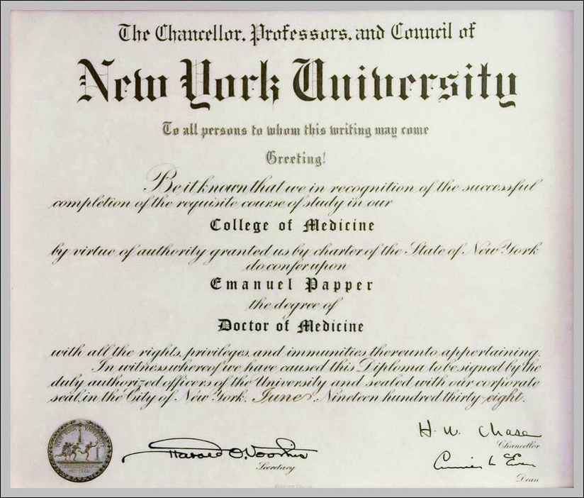 anesthesiologist degree - Graph Diagram