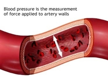 Dangers High Blood Pressure Image