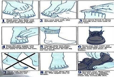 Diabetic Foot Care Tips Image