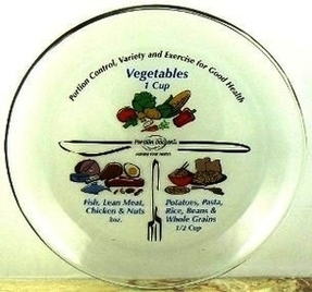 Portion Control Plate Image