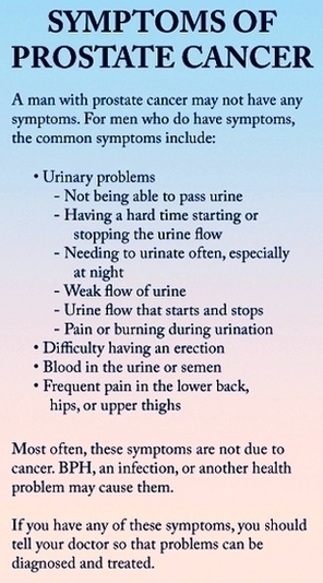 Symptoms Prostate Cancer Image